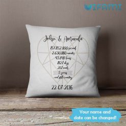 Custom Name And Date Pillow, 5 Year Anniversary Gift For Couple