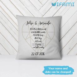 Custom Name And Date Pillow 5 Year Anniversary Gift For Couple 4